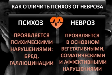 Лечение психоза в Лениногорске
